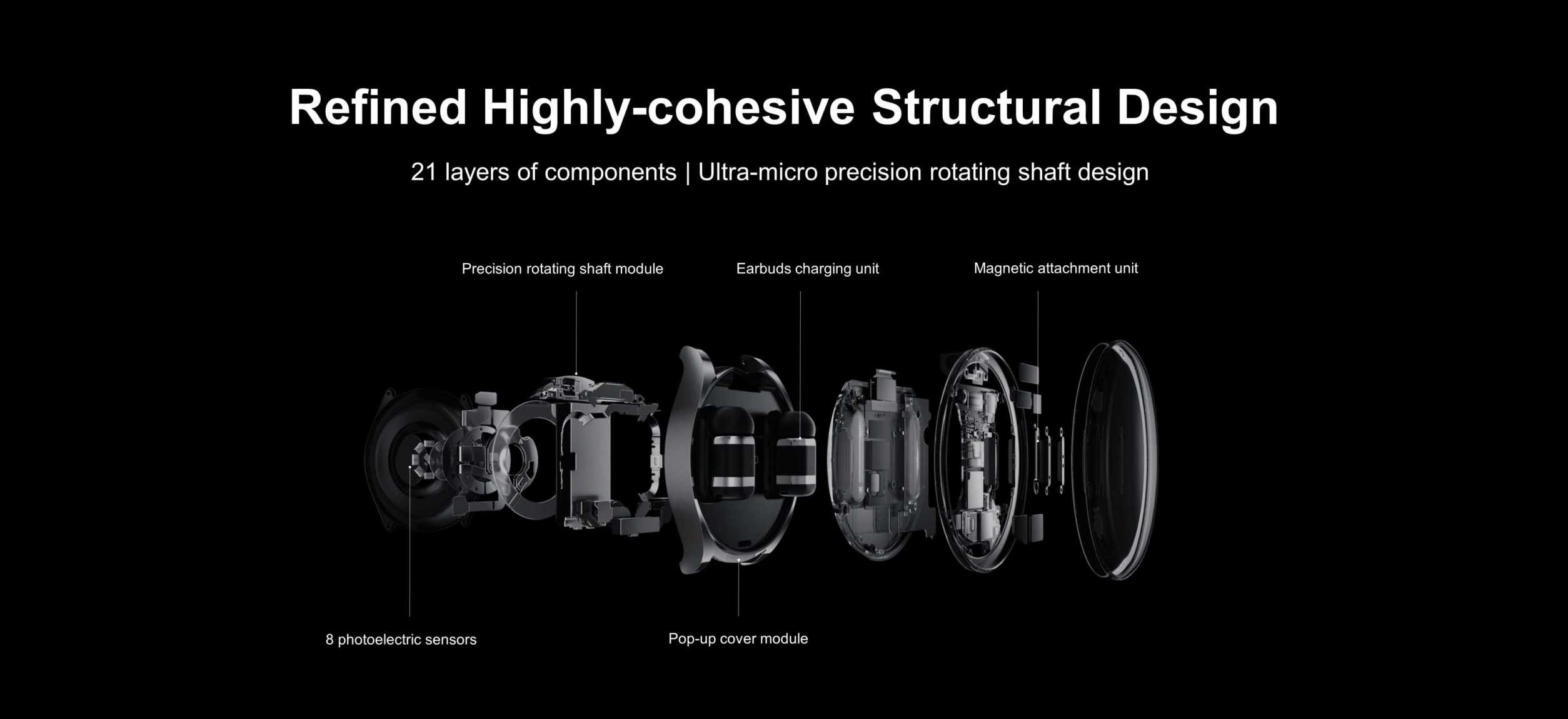 Huawei, HUAWEI WATCH Buds, TWS, Smartwatch, Canggih, Mudah, Praktis