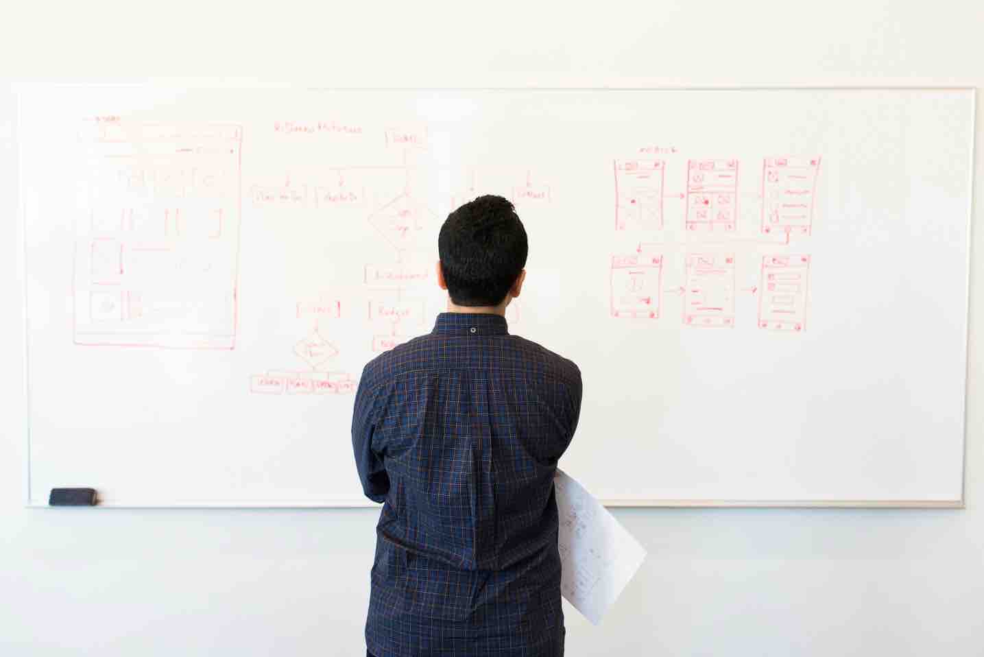 Cara mudah agar lebih produktif dalam bekerja, produktif, cara produktif, tips produktif saat bekerja, bekerja