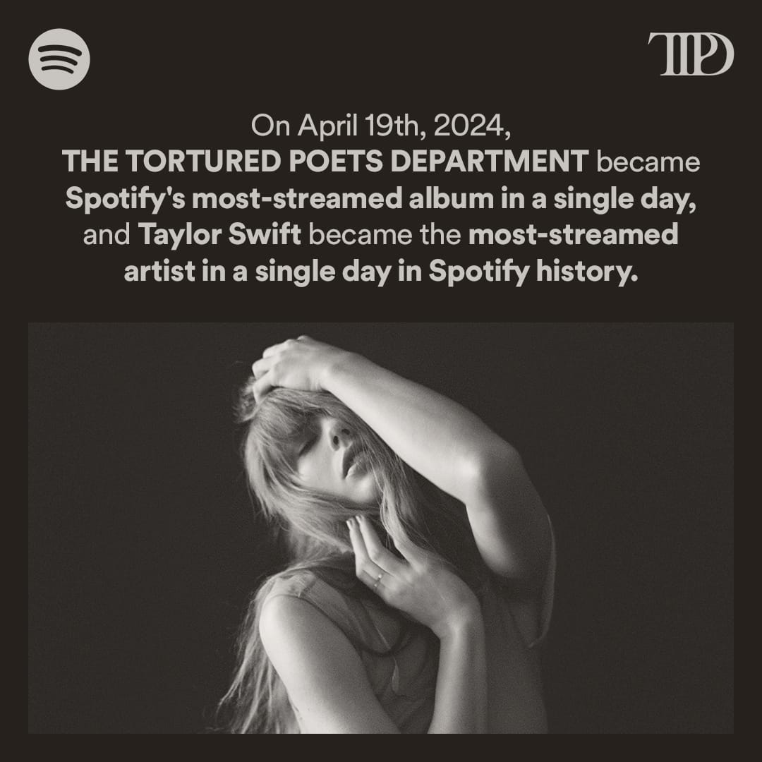 Taylor Swift: The Tortured Poets Department 