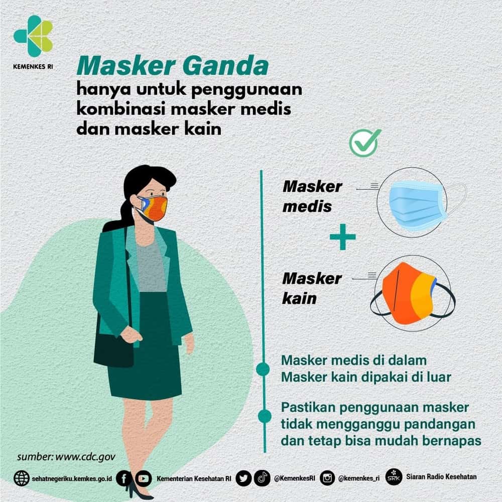  Fakta Double Mask Untuk Mencegah Penyebaran Virus Delta
