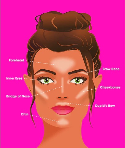 cara pakai highlighter makeup