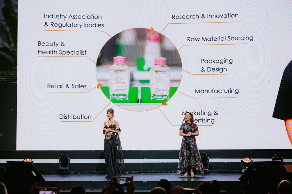 L’Oréal Indonesia, 45 Tahun, kecantikan