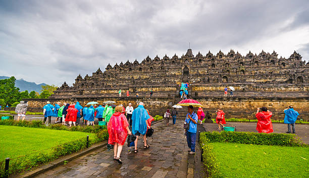 Tiket Masuk Borobudur