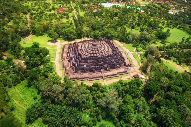Tiket Masuk Borobudur
