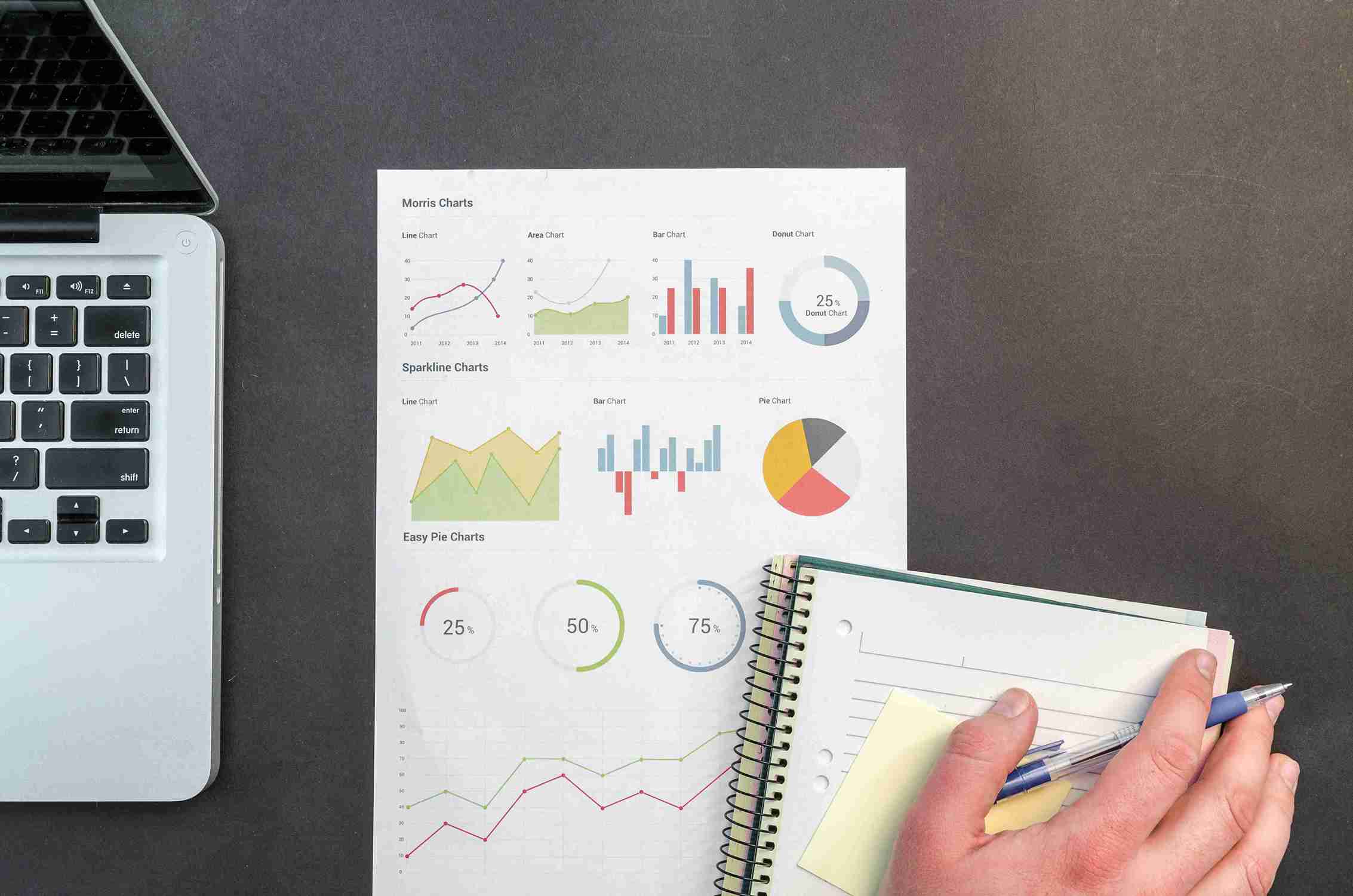 business plan, pengusaha pemula 