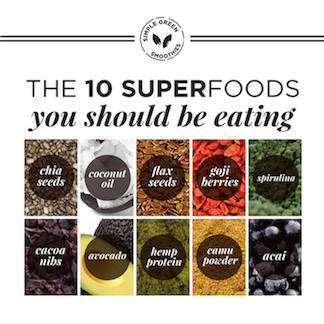 10 Superfoods Yang Baik untuk Tubuh