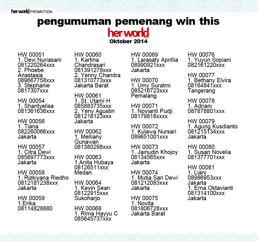 Pengumuman Pemenang Win This 2014 Part 3