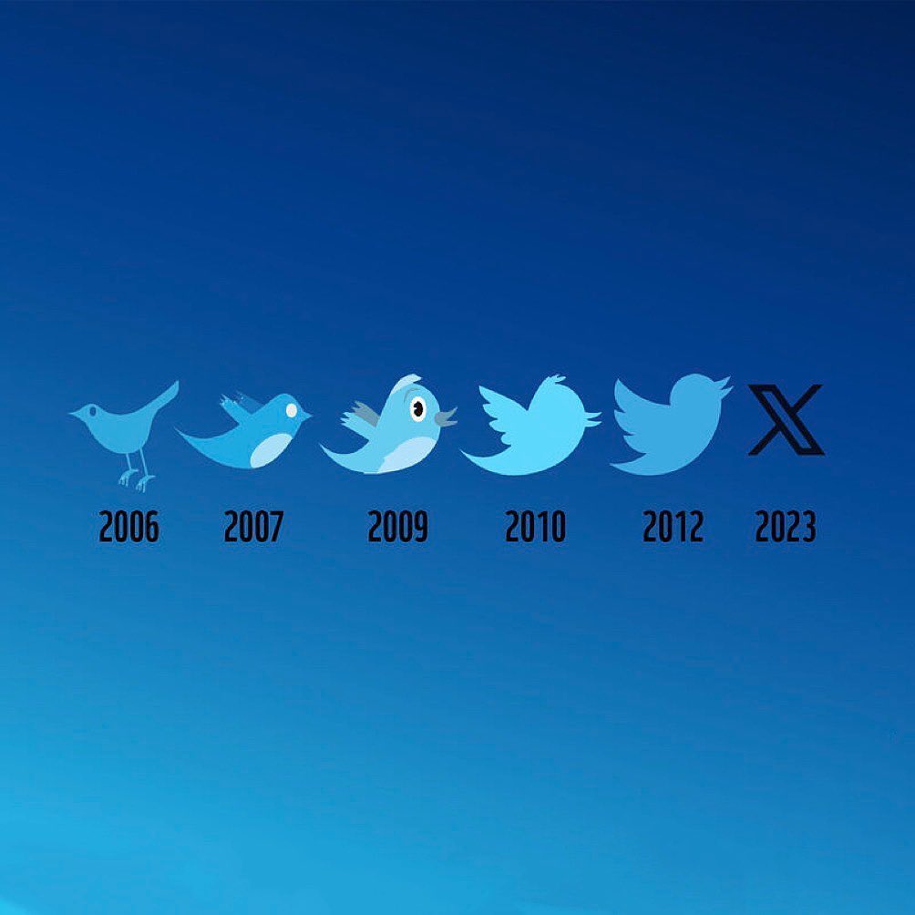 Kepoin Fakta-fakta Dibalik Logo “X” Rebranding dari Twitter!