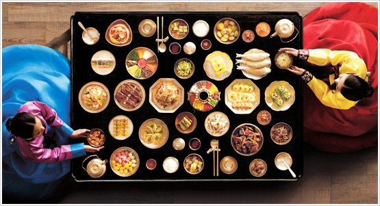 Things to Do in Korea