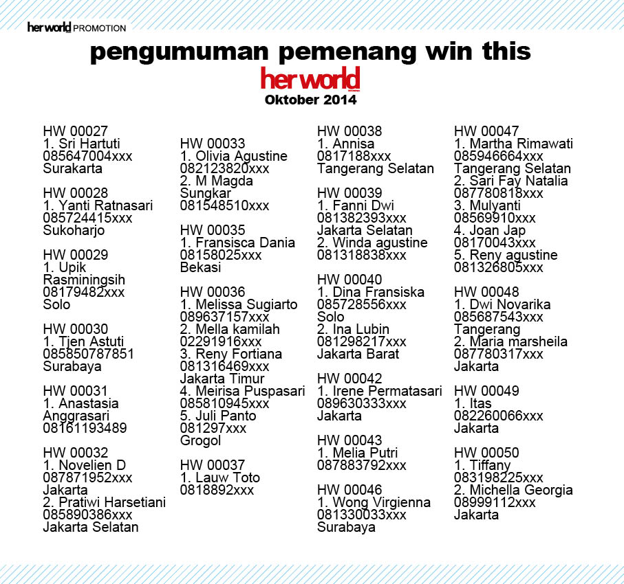Pengumuman Pemenang Win This 2014 Part 2