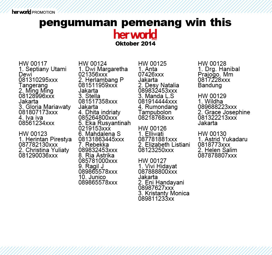 Pengumuman Pemenang Win This 2014 Part 5