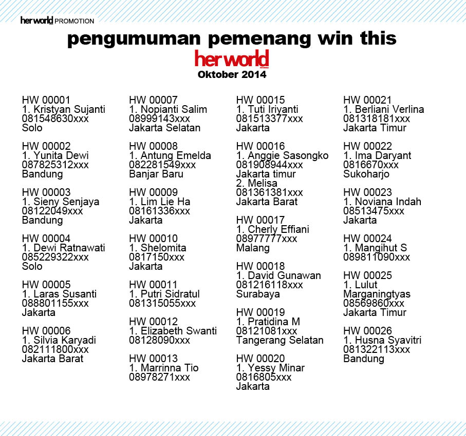 Pengumuman Pemenang Win This 2014 Part 1